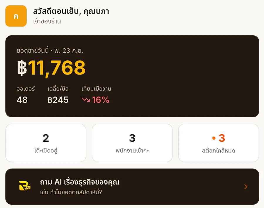 หน้าภาพรวมธุรกิจของเจ้าของร้าน